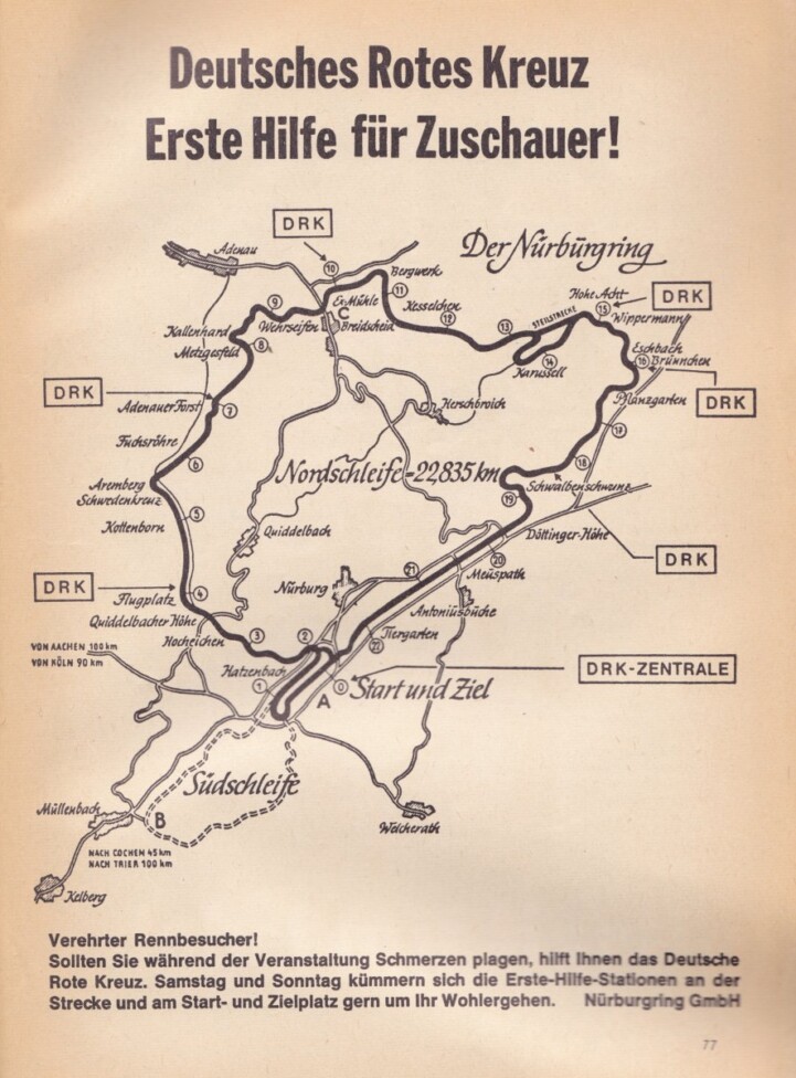 Nürburgring