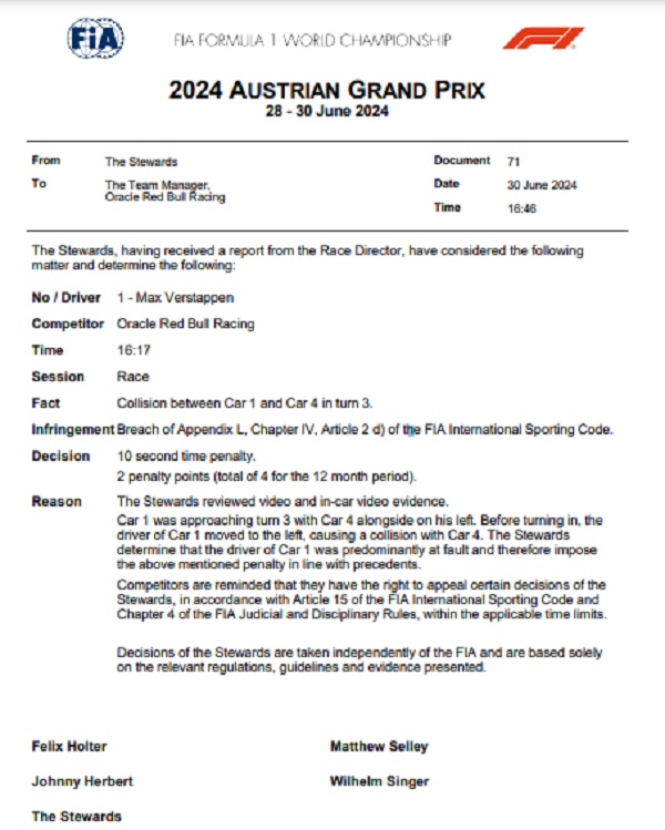 Formula 1 Austria Sanciones