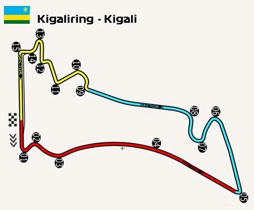 Fórmula 1 Ruanda